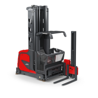 Узкий штабелер 1,5 тонны Linde K. Серия 5231