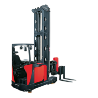 Узкий штабелер 1 тонна VNA-A. Серия 5022