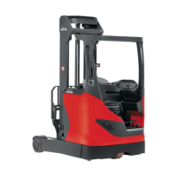 Ричтрак LINDE R10 - R25. Серия 1120